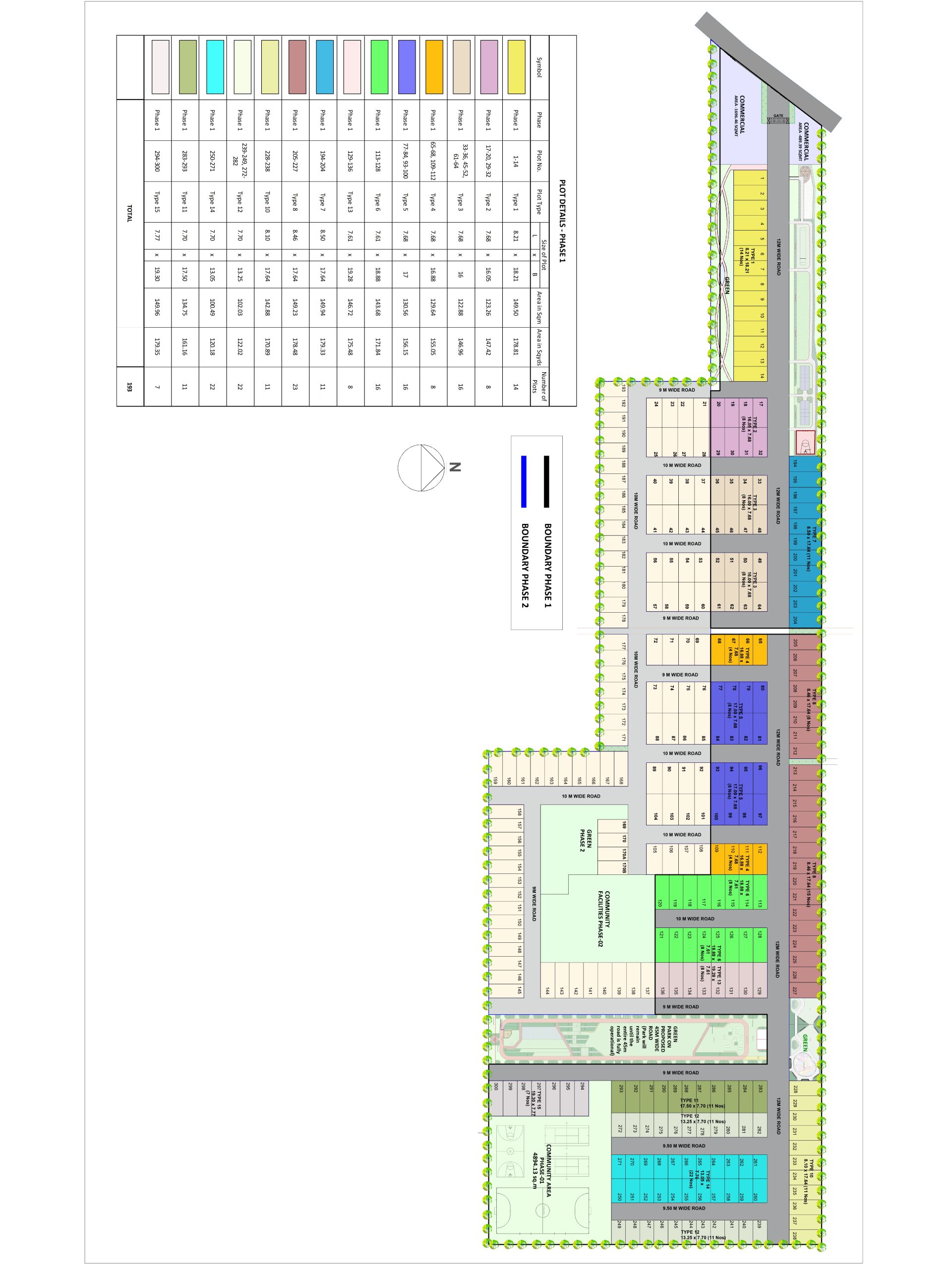 Layout Plan