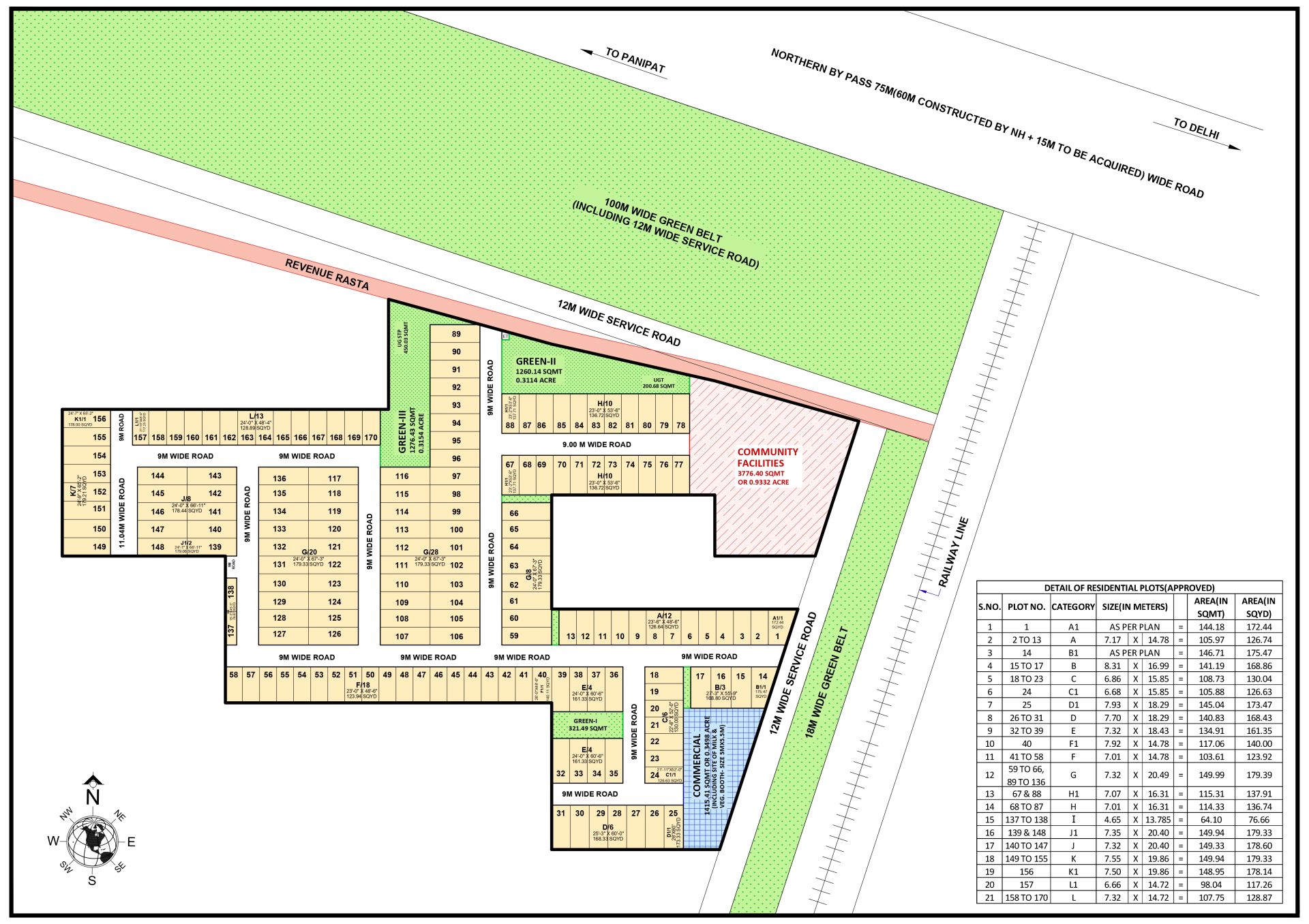 Layout Plan