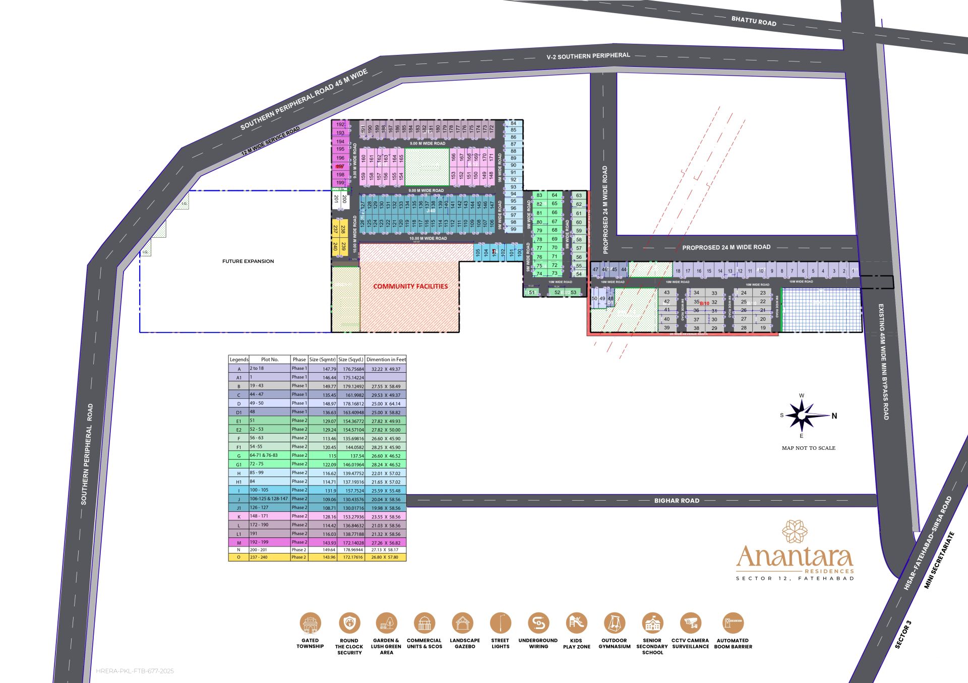 Layout Plan